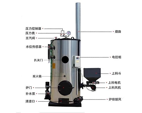 咸宁立式生物质蒸汽发生器